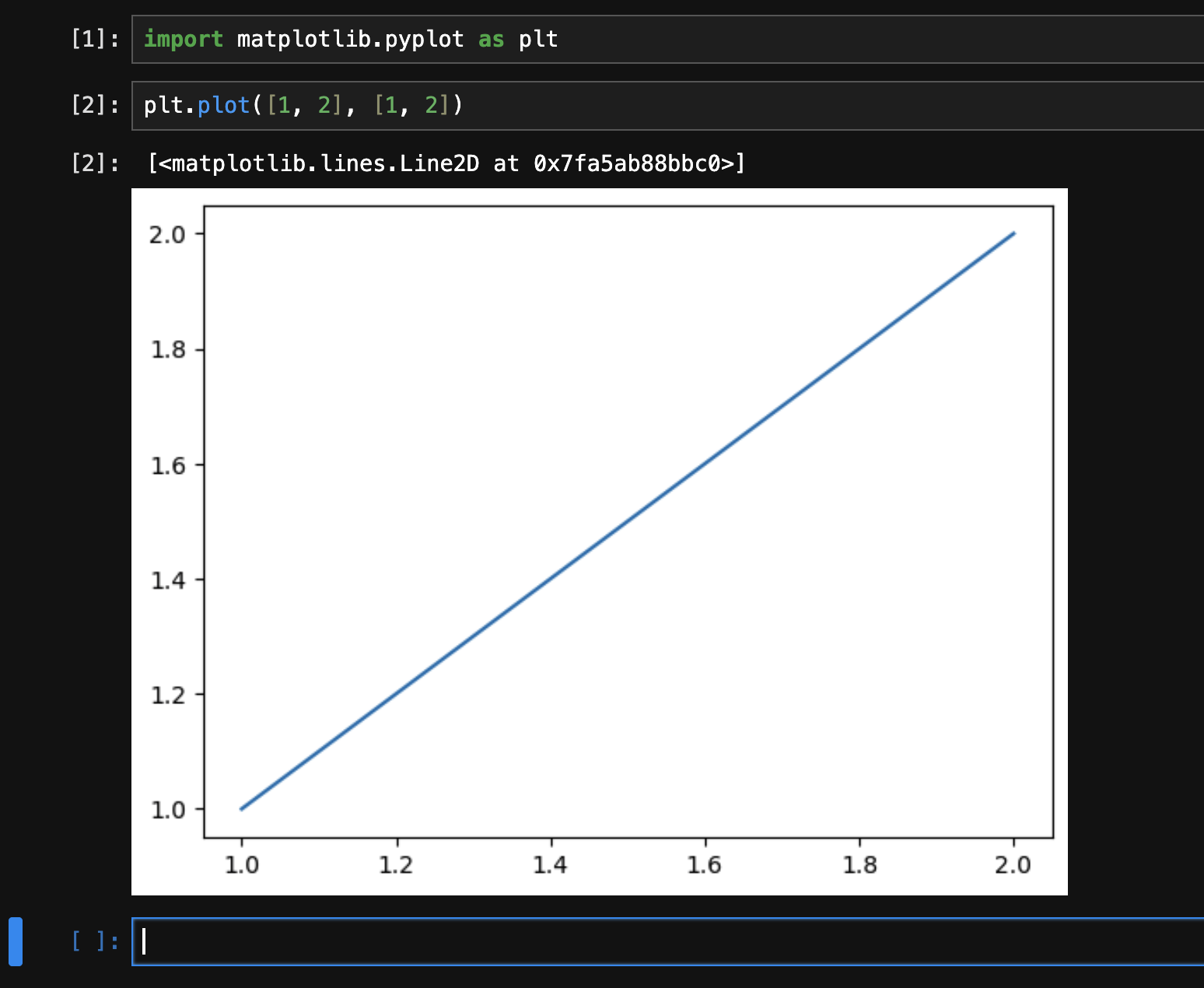 Jupyter notebook plotting
